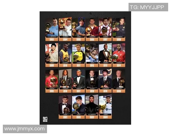 现役足球巨星风采：梅西C罗内马尔姆巴佩等领衔世界足坛新纪元