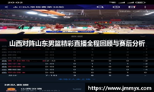 山西对阵山东男篮精彩直播全程回顾与赛后分析